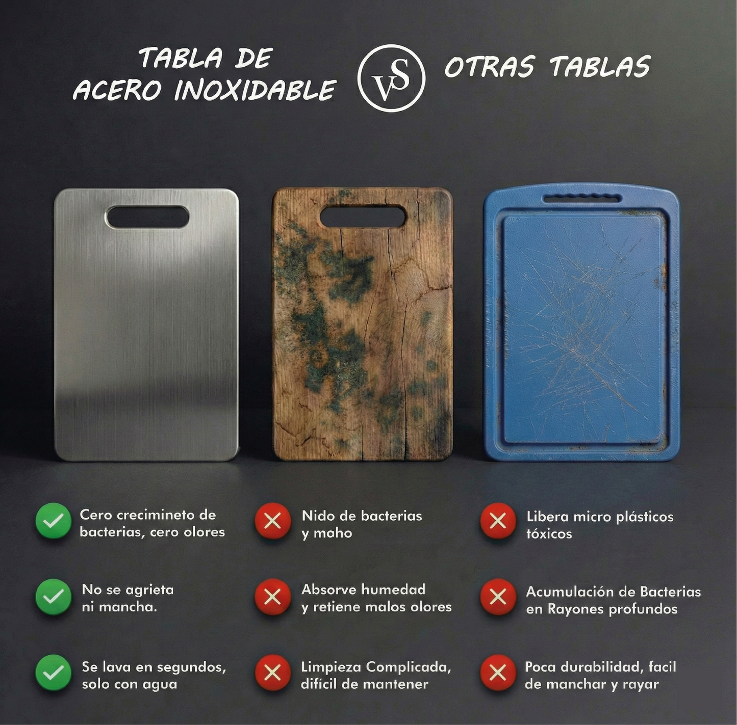 Tabla de Acero Inoxidable 304™